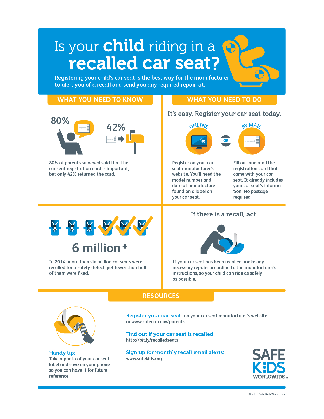Is Your Car Seat Registered? Prevention Works