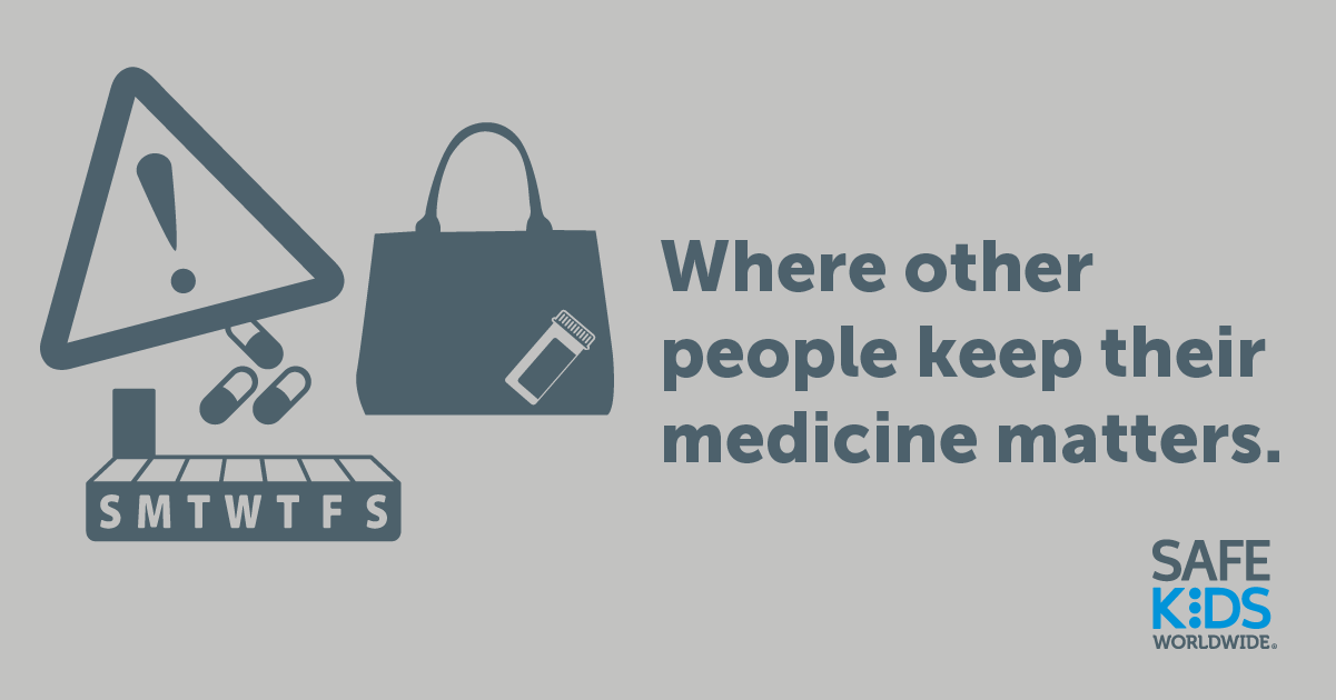 Where Medicine is Stored vs. Where Medicine is Kept Prevention Works