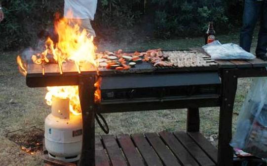 Summer Is Hot! Barbecue Safety Is Key!