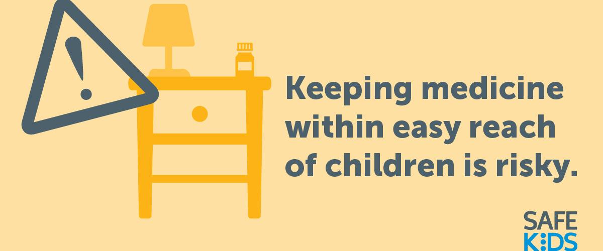 Keep Medications Out of Reach of Children
